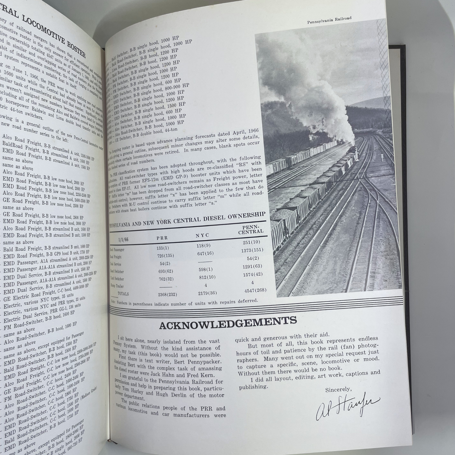 Pennsy Power II Steam, Diesel and Electric Locomotives of the Pennsylvania Railroad