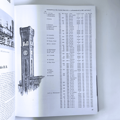 B&O Power: Steam, Diesel and Electric Power of the Baltimore and Ohio Railroad 1829-1964