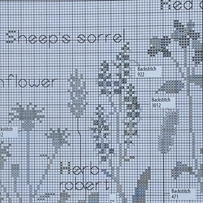 The Cross-Stitch Garden by Kazuko Aoki | Japanese Floral Cross-Stitch Patterns